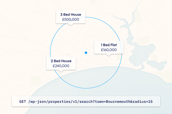 Screenshot of Geo-Aware Property Search API